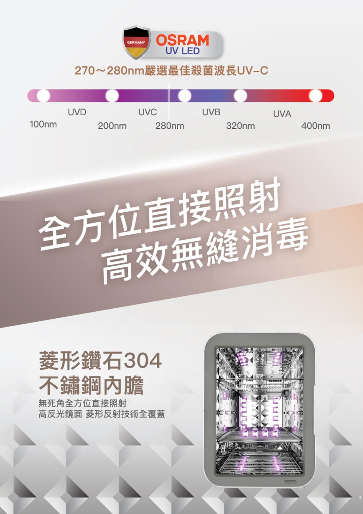 b&h Swiss Helios UV LED 消毒烘乾機